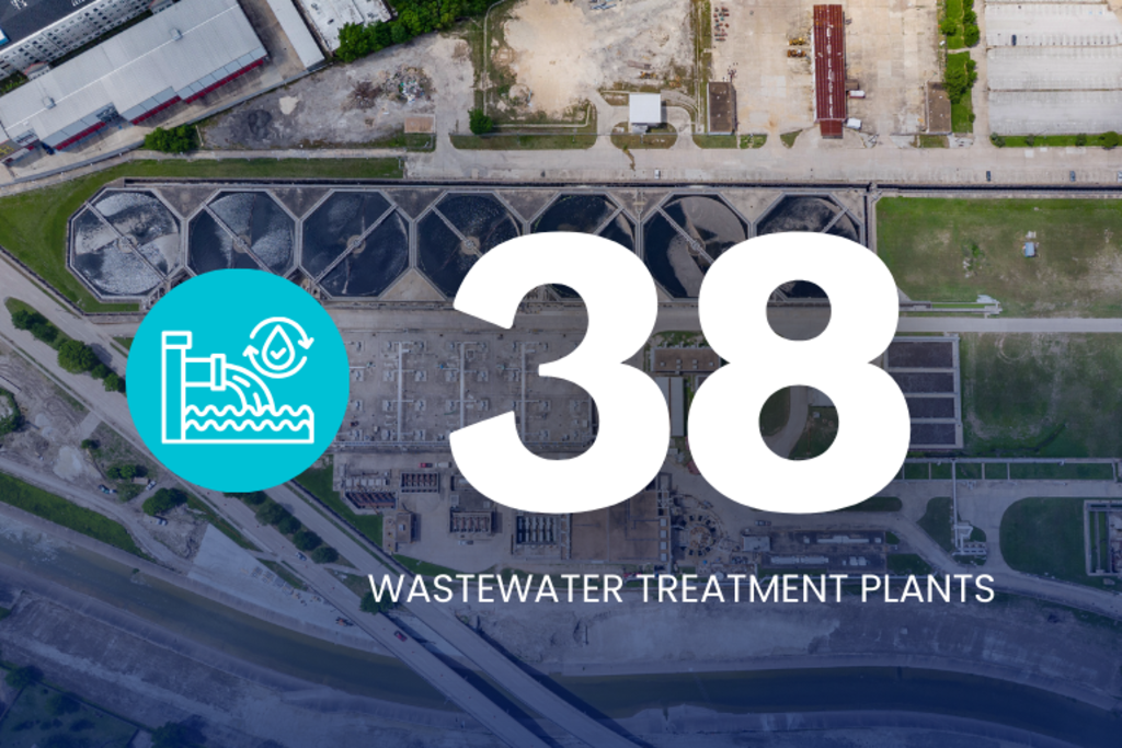 Wastewater Treatment Plants