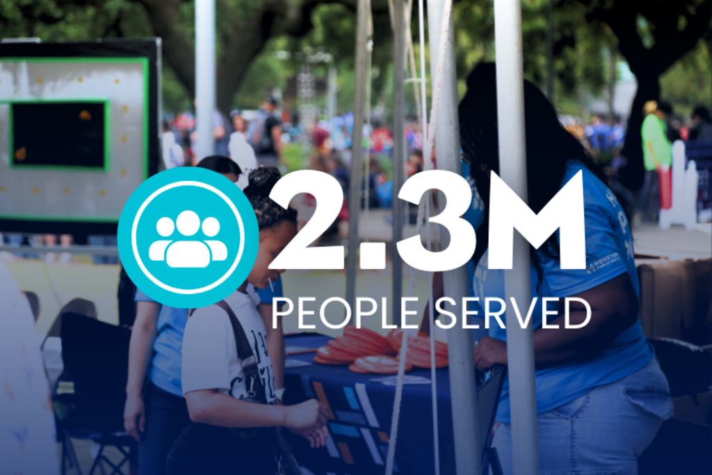 People Served