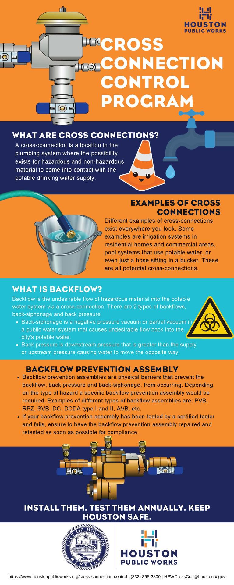 Backflow Device